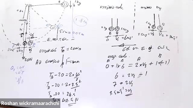 paper discussion 01,[yanthrika widyawa] смотреть онлайн