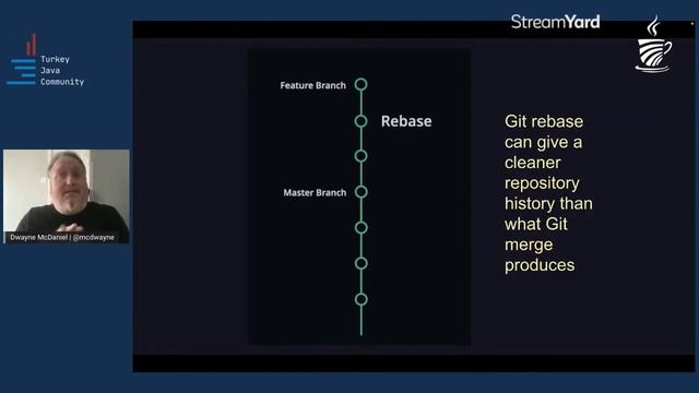 Git - Beyond Just Committing смотреть онлайн