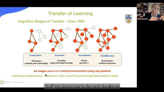 Lecture 1 - Fundamental Theories Behind Education - Dr. Karim Qayumi смотреть онлайн