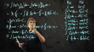 7-Неопределенный интеграл.  Практическая часть. 11 класс.