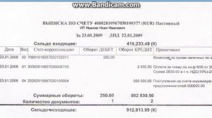 Выписка из банка - читаем просто!