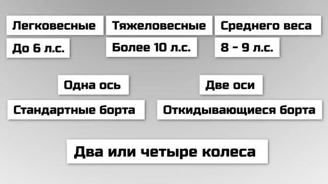 Телега на мотоблок? Какую купить? Где купить? Или сделать своими руками? смотреть онлайн