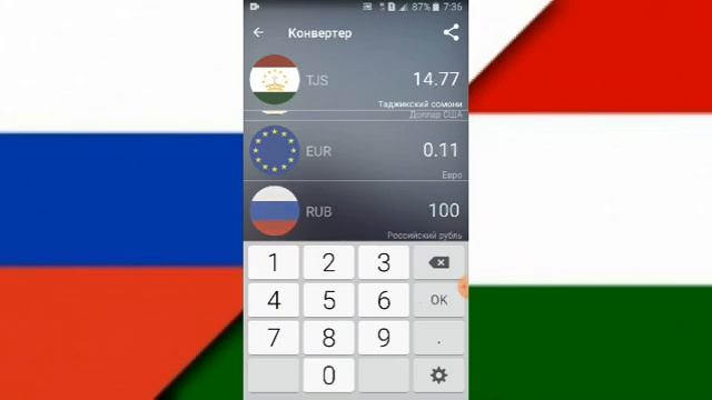 Курс валюты Таджикистан на Сегодня 01 12 2020 смотреть онлайн