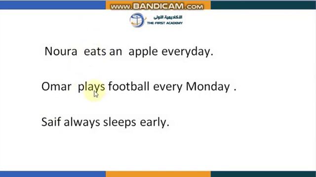 Simple Present Tense смотреть онлайн