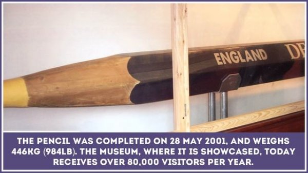 Fun Facts about England – Educational Video Presentation for Kids