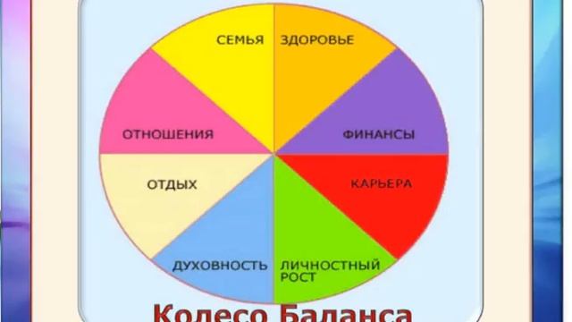 Как научится думать эффективно смотреть онлайн