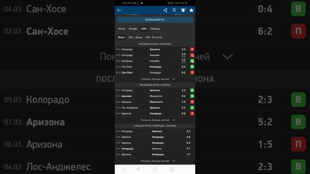 Колорадо Эвеланш - Аризона Койотис 11.03.2021. Прогноз на НХЛ. смотреть онлайн