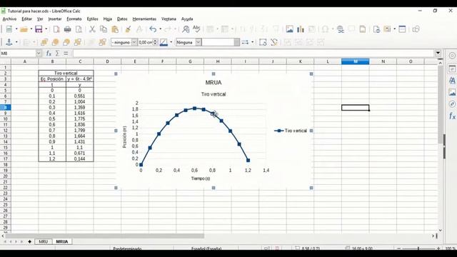 Aprende a representar gráficas de MRUA en Libre Office - Elba Pérez смотреть онлайн