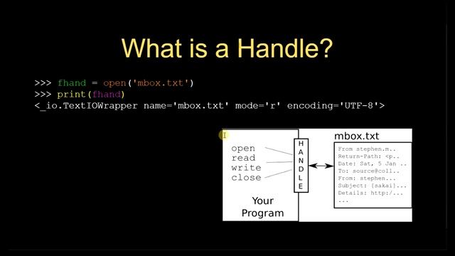 22. Files in Python part 1 Urdu/Hindi 2020 смотреть онлайн