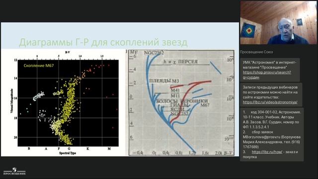 Солнце и звезды Ч 2 смотреть онлайн