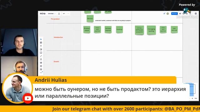 PRODUCT MANAGER VS PRODUCT OWNER смотреть онлайн