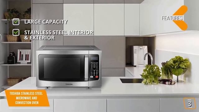 Best Budget Microwave Ovens of 2021 | Reviews смотреть онлайн