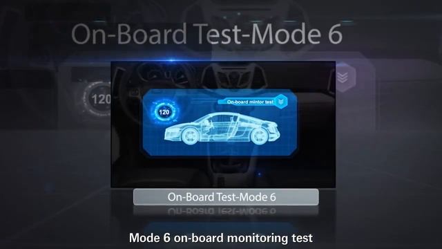 OBD2 EOBD Scanner Code Reader Check Car Engine Fault Code Auto-Diagnostic Tool смотреть онлайн