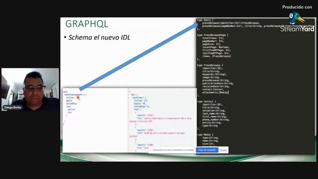 Como Integrar Graphql con Spring Boot смотреть онлайн