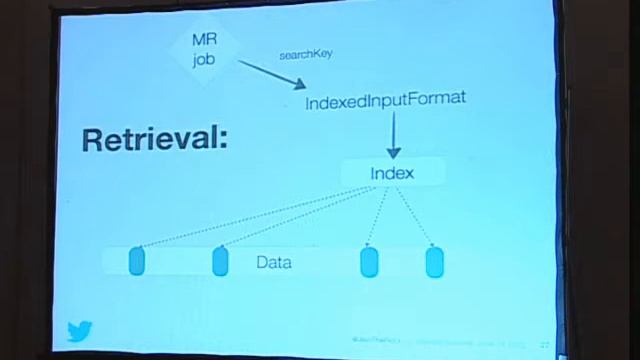 Flexible In-Situ Indexing for Hadoop смотреть онлайн