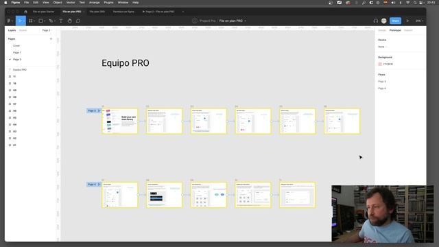Todas las opciones para compartir tus prototipos en Figma sin dramas. Permisos (Free, Pro y Org) смотреть онлайн