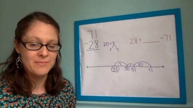 2-Digit Subtracting with Regrouping: Missing Addend Method смотреть онлайн