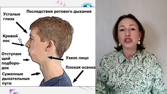 Как остановить процесс опадания лица. Влияние языка и способа дыхания. смотреть онлайн