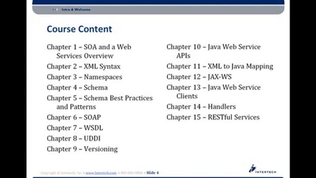 Java Restful Web Services Training смотреть онлайн