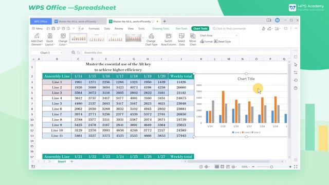 [WPS Academy] 2.6.9 Excel:Master the Alt key to work efficiently смотреть онлайн