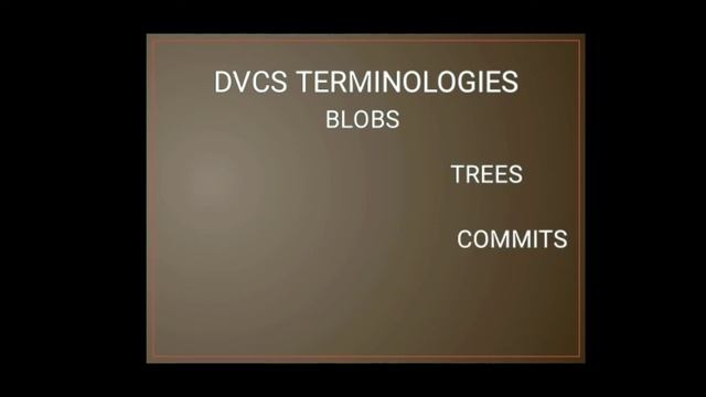 Learning GIT смотреть онлайн