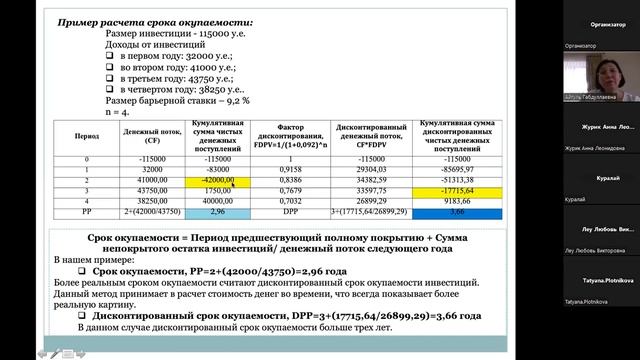 Запись вебинара: Методы анализа и оценки эффективности инвестиционных проектов смотреть онлайн