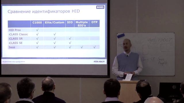 Сравнение идентификаторов HID смотреть онлайн