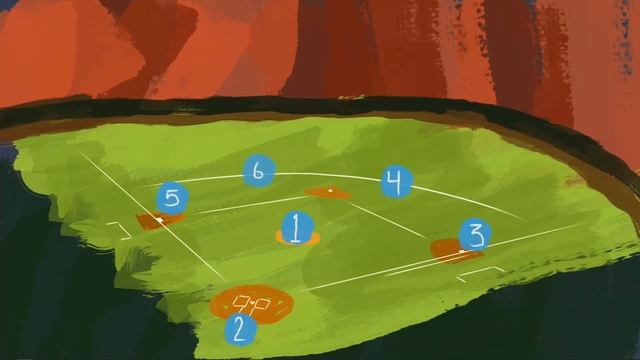 What's a 6-4-3 Double Play? Baseball's Position Numbers смотреть онлайн
