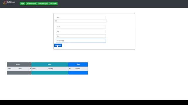 Smartinternz Java spring boot guided project смотреть онлайн
