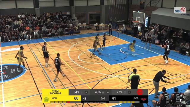 BBC Monthey-Chablais vs. Swiss Central Basketball - Game Highlights смотреть онлайн