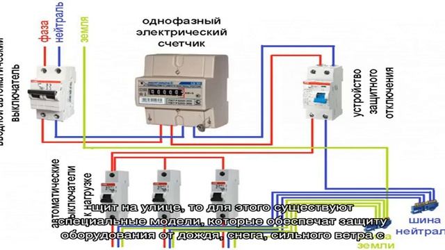 Подключение однофазного электросчетчика и автоматов: стандартные схемы и правила подключения