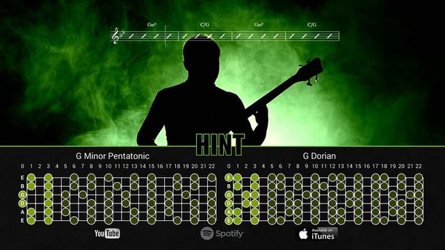Fusion Jazz Guitar Backing Track In Gm |100bpm