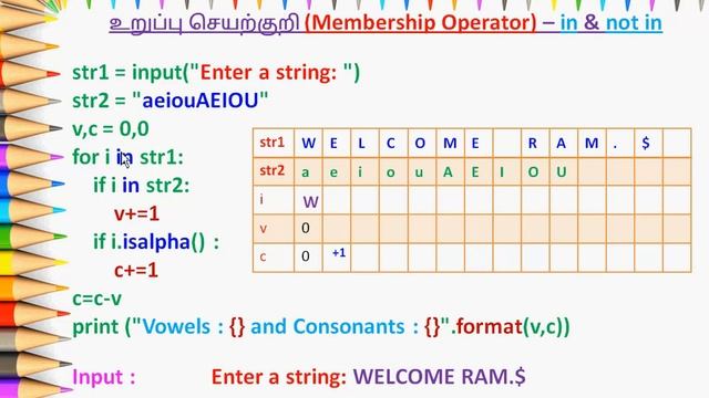 +2 CS L08 Strings & its Manipulation P05 смотреть онлайн