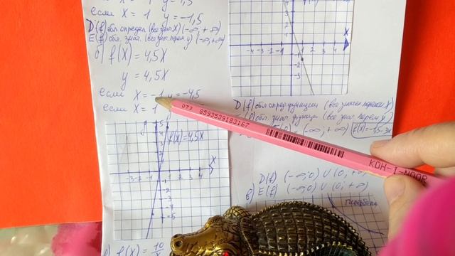 17 Алгебра 9 класс, Постройте график функции заданной формулой. Укажите область определения функции смотреть онлайн