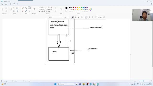 Java SE: Inheritance Part 1: Single Type смотреть онлайн