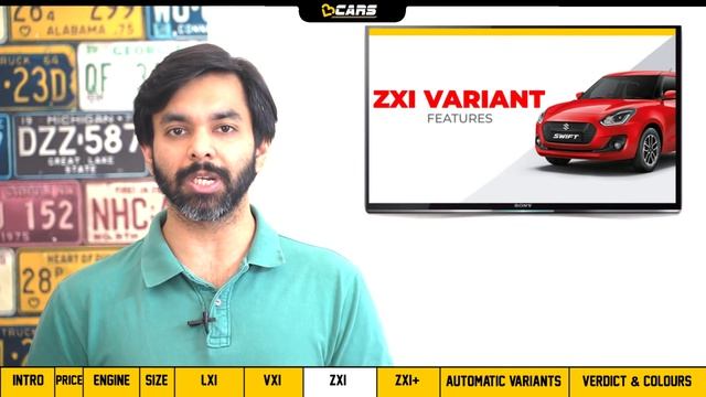 Swift 2020 BS6 Variants Explained | Lxi, Vxi, Zxi, Zxi+ | Price, Engine, Size, Features Comparison