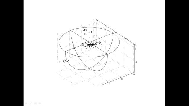 введение в теорию заземлителей смотреть онлайн