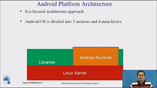 Android Operating System смотреть онлайн