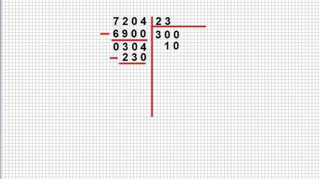 División 7204 entre 23 смотреть онлайн