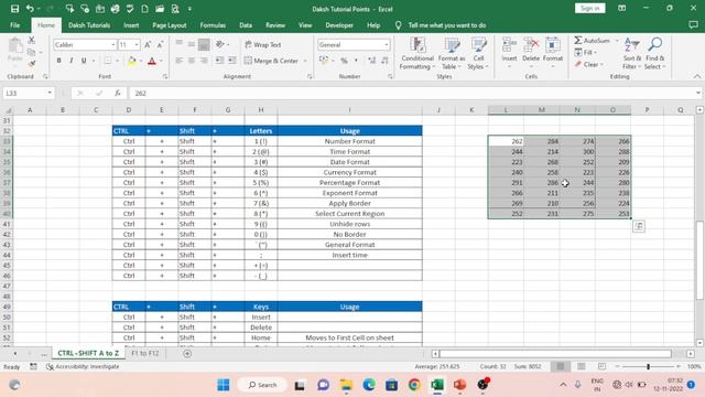 MS Excel - Ctrl + Shift + A to Z shortcut keys @TechPakoda | Chapter 59 смотреть онлайн
