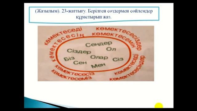 Келер шақ 109- сабақ қазақ тілі смотреть онлайн