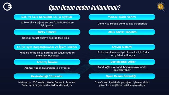 Open Ocean Finance Kripto Proje İncelemesi - Merkezi ve Merkeziyetsiz DEX Toplayıcı #OOE Token смотреть онлайн