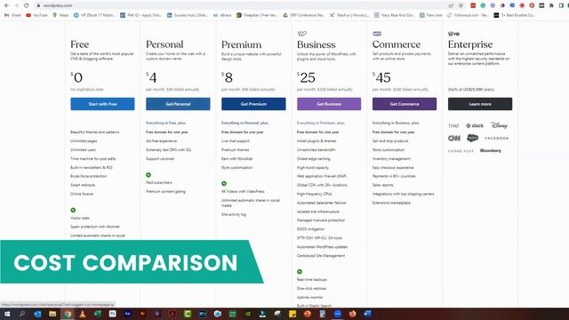 WordPress.com vs WordPress.org: Which One Should You Choose? смотреть онлайн