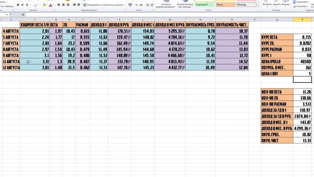 7 ДНЕЙ МАЙНИНГА на асике Ipollo v1 mini! Отчёт octa+zil смотреть онлайн