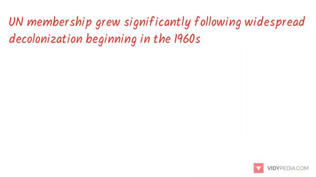 UN United Nations - explained in 3 minutes - mini history - 3 minute history for dummies смотреть онлайн