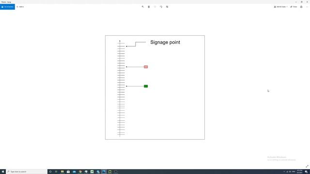 K32 Vs K33. What Chia Plot Size More Profitable