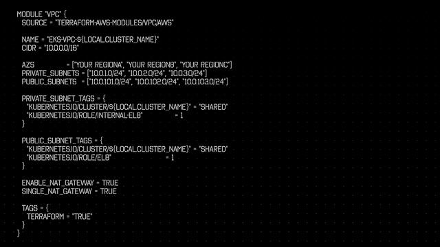 AWS EKS 1.22 WITH TERRAFORM IN 2 MINUTES смотреть онлайн