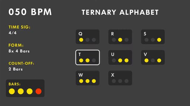 50 BPM - Rhythmic Alphabet / Ternary Letters смотреть онлайн