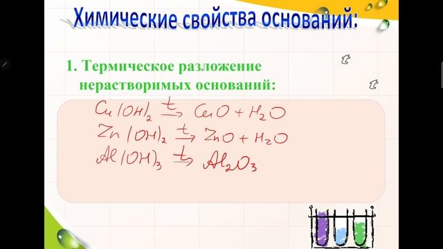 Номенклатура, получение и свойства оснований. смотреть онлайн