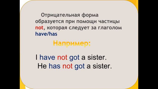 have got, has got смотреть онлайн